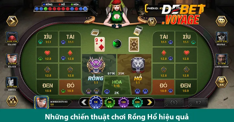 Khám Phá Chiến Lược Thành Công Của Các Chuyên Gia Khi Chơi Rồng Hổ Tại https://motrband.com 2 Khám Phá Chiến Lược Thành Công Của Các Chuyên Gia Khi Chơi Rồng Hổ Tại https://bougue.me